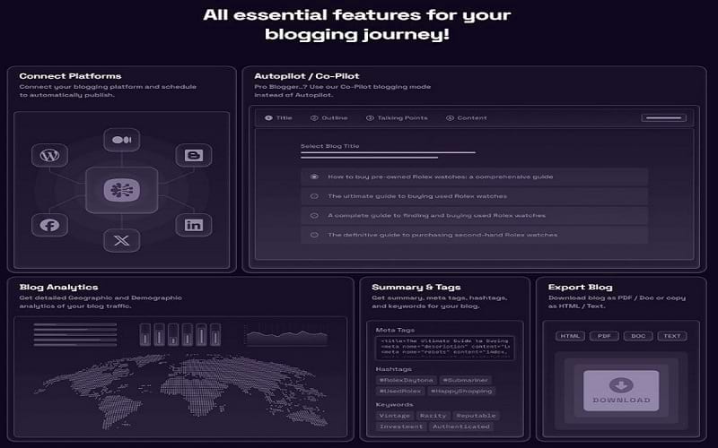 Blogify Integration Options