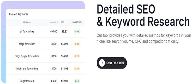 SEO Optimization Tools