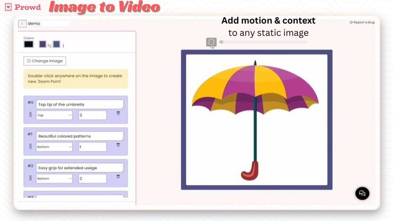 Image-to-Videos