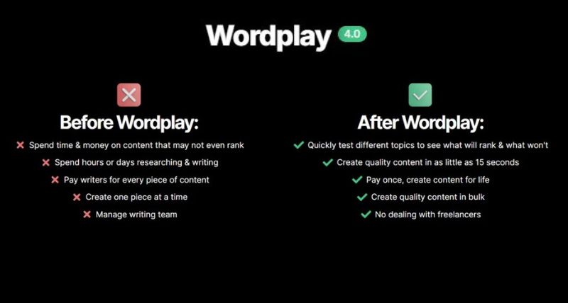 Key Features of Wordplay