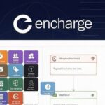 Encharge lifetime deal